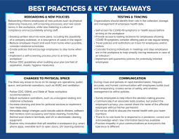 The cdc issued new guidance july 22 that employees can return to work and resume other normal activities after getting the virus provided they. Future Of Work Business Dallas Regional Chamber