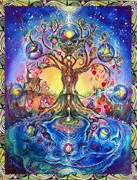 Pin By Carmeletta Paulsen On Mythical Magical Symbolic Visionary Art Tree Of Life Art Spiritual Art