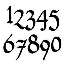 Free fonts have met their match. Pennybridge Font Rustic House Number Or Letter Set Of 1 2 Inch Up To 8 Inch Metal Rustica Ornamentals