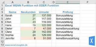 Hier erfahren sie wie das funktionieren kann. Excel Wenn Funktion Bedingte Ausfuhrung Excel Insights