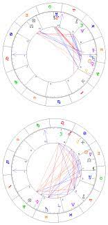Horoscope 2021 De la intrarea nodului sud karmic in zodia voastra pe 5 iunie 2020, ați trecut deja prin impactul a cinci eclipse și mai urmeaza inca patru, in 2021. horoscope 2021