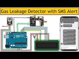Lpg gas leakage detector with sms alert | home safety project get the code from the website. Gas Leakage Detector Using Gsm Arduino With Sms Alert
