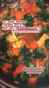 The best way to enjoy tilapia without adding to its caloric value is to bake it or steam it. Eating For Volume Eat Big Ol Plates Of Food Still Lose Weight Alexmaclin Com