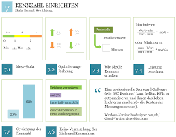 Weitere beispiele für einkaufskennzahlen sind u.a. 12 Schrittiges System Fur Die Kennzahlen Und Kpis