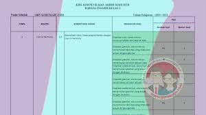 We did not find results for: Kisi Kisi Soal Uas Pas Bahasa Inggris Kelas 2 Sd Semester 1 K13 Guru Maju