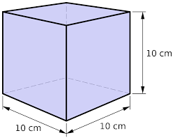 Cubic foot is a traditional unit of volume in english speaking countries. Litre Wikipedia