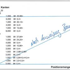 Seit dem 01.01.2004 sind unternehmer dazu verpflichtet, erbrachte leistungen gegenüber dem kunden sechs monate nach ausführung der leistung mit einer rechnung abzurechnen. Rechnungsprufung