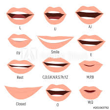 Female Mouth Animation Phoneme Mouth Chart Alphabet
