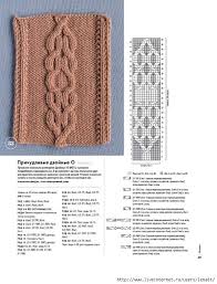 нора гоан энциклопедия узоров косы жгуты араны вязание на спицах Nora Goan Enciklopediya Uzorov Kosy Zhguty Arany Vyazanie Na Spicah Obsuzhdenie Na Liveinternet Rossijskij Servis Onlajn Dne V 2020 G Vyazanie Vyazanie Kosichkoj Uzory