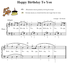 Music Tempo Marks Happy Birthday Music Piano Music Sheet Music