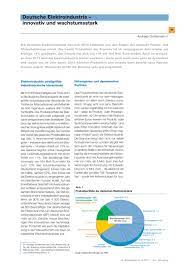 Caribbean dollar (xcd) egyptian pound (egp) ethiopian birr (etb) euro (eur) fiji dollar (fjd) gambian dalasi (gmd) georgian lari (gel) ghanaian cedi (ghs) guatemalan quetzal (gtq) guinea franc (gnf) haitian. Deutsche Elektroindustrie Innovativ Und Wachstumsstark Veroffentlichung Ifo Institut