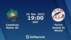 Castelnau-en-Medoc vs Pornic Basket St Michel scores & predictions |  Sofascore