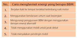 Kunci Jawaban Tema 6 Kelas 3 Sd Mi Subtema 1 Menghemat Penggunaan Bbm Karena Sudah Makin Menipis Halaman All Tribunnewsmaker Com