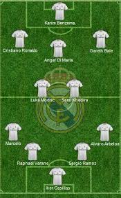 Madrid and chelsea have met seven times as both teams win 2 games each and other three matches ended in a draw. Real Madrid Vs Atletico Madrid Champions League Final 2014 Line Up