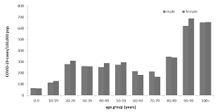 Il n'a jamais été aussi bas depuis le début de l'année 2021. Https Www Rki De De Content Infaz N Neuartiges Coronavirus Situationsberichte 2020 06 30 En Pdf Blob Publicationfile