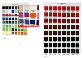 What Is A Sublimation Color Chart And Why Is It Important