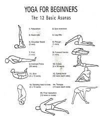 Moreover, the benefits you can reap with the practice of advanced yoga poses include but are not limited to strength, flexibility, balance, relaxation, build muscles, and endurance. Hatha Yoga Poses Beginners Work Out Picture Media Yoga For Beginners Yoga Poses For Beginners Yoga Fitness