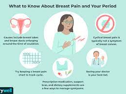 Breast Pain And Your Menstrual Period