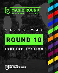 Maybe you would like to learn more about one of these? Nrl Draw 2021 Everything You Need To Know For Your Team Nrl