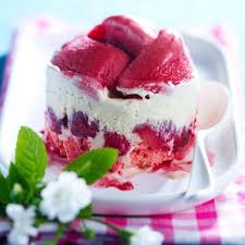 Vacherin Glace Recettes Recette Recette Vacherin Vacherin Glace Desserts Aux Fruits