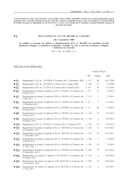 Dacă ajungeți în coreea de sud, nu pierdeți ocazia de a vizita incehon, lacul înțelept, un teritoriu locuit încă din epoca pietrei, care impresionează turiștii prin numeroase monumente istorice și orașul daejeon, considerat capitala științei și tehnologiei coreene. Http Www Ceres Cert Com Portal Fileadmin Externdocs 2008 889 Consol 20 01 07 Ro Pdf
