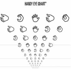 Handy Eye Chart Atlantic Pediatric Device Consortium