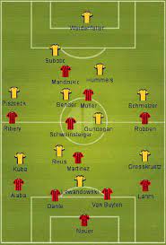 Spielschema der begegnung zwischen borussia dortmund und bayern münchen 0:2 n.v. Bayern Munich Borussia Dortmund Cl Final 2013 Lineups Nationalturk