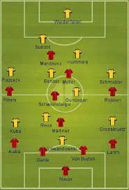 Dortmund's defense switched off for bayern's second in the 49th, set up by alphonso davies and scored by müller after lewandowski's heel took the ball past gregory kobel in goal. Bayern Munich Borussia Dortmund Cl Final 2013 Lineups Nationalturk