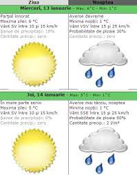 Vantul va adia cu o adiere usoara, avand viteza de 5 km/h din directia e, iar presiunea atmosferica va fi de 757 mm hg. Vremea In Arad Prognoza Meteo Pe Doua Zile