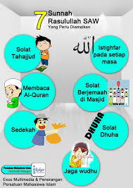 Rasulullah shallallahu alaihi wa sallam selalu mengeluarkan tutur kata yang indah, singkat namun kaya makna dan sempurna. Amalan Sunnah Rasulullah Dalam Kehidupan Seharian