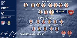 In the game fifa 17 his overall rating is 83. Fifa 21 News On Twitter Icymi The Official Fifa 17 Mls Tots Confirmed Players For The Mls All Stars Game Https T Co Um14orony4 Mlsallstar Tots Https T Co Rdrdaejfe2