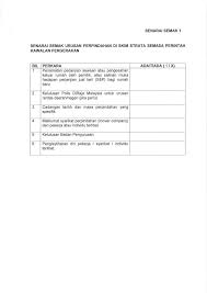 Terdapat banyak bangunan bersejarah di malaysia dan berikut adalah sebahagian daripadanya. Updates To Sop Moving In And Moving Out Within A Strata Scheme During Mco Burgielaw