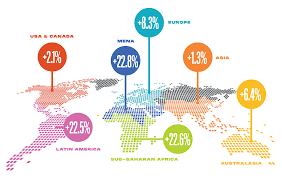 Industry Data - IFPI