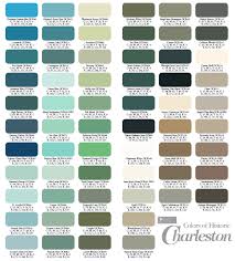 Colors Of Historic Charleston Part 2 Of 2 Hall Paint Colors Historic Colours Paint Color Inspiration