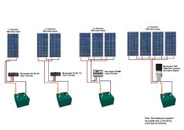 From solar panel options and exact cables, as well as provide you with a handy diagram on how to connect the panels into your bluetti solar generator. Bp Solar Panels Wiring Diagram Solar Panel Diagrams To Print Hq Printable Diagram Used Solar Panels Solar Panel Installation Solar Panels