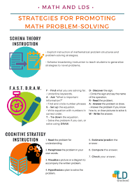 Lds In Mathematics Evidence Based Interventions Strategies