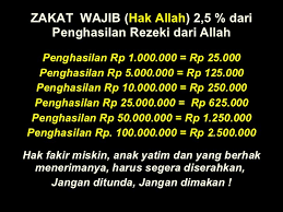 Irvan mengatakan ada waktu yang lebih baik untuk melakukan infaq, yakni pada hari jumat atau setiap subuh. Perhitungan Zakat Penghasilan Dari Gaji