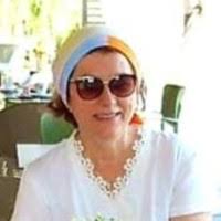 40+ "Mandić" profiles