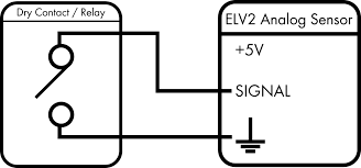 Qubino has another model with two inputs and two relays that share this model is the 1d as in one(1) relay, dry contact. Low Voltage Dry Cont Egauge Support Library