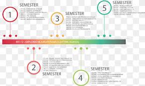 Search directory by name search button. Universiti Teknologi Mara Pasir Gudang Universiti Teknologi Mara Pasir Gudang Uitm Segamat Faculty Of Electrical Engineering Ismail Of Johor Text Logo Engineering Png Pngwing