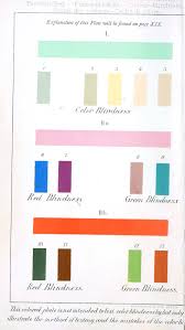 Color Multi Color Blindness 2 Jpg 1 945 3 454 Pixels Color Colour Blindness Chart Tru Colors