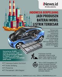 Dengan ini, pemerintah indonesia berharap berdirinya pabrik tesla di indonesia akan membawa indonesia selangkah lebih maju dalam memproduksi kendaraan listrik. Kemenperin Tesla Siap Bangun Pabrik Baterai Mobil Listrik Di Batang