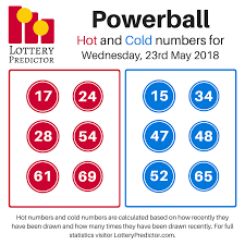 Here Are The Hot And Cold Numbers For The Powerball Draw On Wednesday 23rd May From Lotterypredictor Powe Powerball Lottery Numbers Lucky Numbers For Lottery