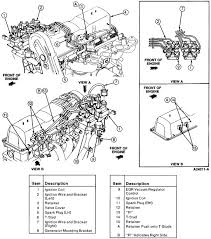 With this ford ranger workshop manual, you can perform every job that could be done by ford garages and mechanics from 94 Ford Ranger Spark Plug Wiring Diagram Fuse Box Diagram For 1999 Ford Expedition Wiring Diagram Schematics