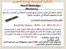 Entdecke rezepte, einrichtungsideen, stilinterpretationen und andere ideen zum ausprobieren. Ppt Ø§Ù„Ø­Ø§Ø³ÙˆØ¨ ÙƒÙŠÙ ÙŠØ¹Ù…Ù„ Powerpoint Presentation Free Download Id 7103364