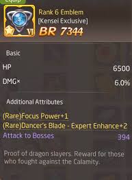 Unlock nina provides you with a safe, and securely unlock code for zte blade. Lvl 68 Kensei Help How To Unlock Dancers Blade Expert Talesofwind