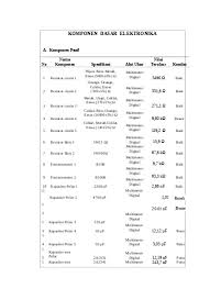 Check spelling or type a new query. Silabus Rangkaian Elektronika Docx