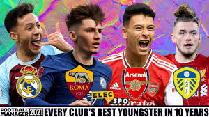 Glad i spent on both brewster and sibley, both serious talents. Where Will Your Club S Best Youngster Be In 10 Years Football Manager 2021 Experiment Youtube