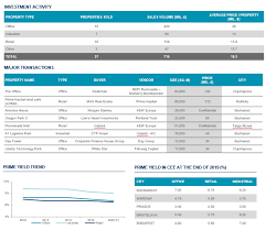 700 din 9 iulie 2014 (*actualizat*)privind aprobarea regulamentului de avizare, recepţie şi înscriere în evidenţele de cadastru şi carte funciară(actualizat până la data de 6 noiembrie 2014*). Https Mayafiles Tase Co Il Rpdf 1280001 1281000 P1280080 00 Pdf