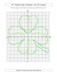 The St Patrick S Day Cartesian Art Shamrock Math Worksheet From The St Patrick S Day Math Worksheets P Coordinate Graphing Math Art Activities Math Worksheet